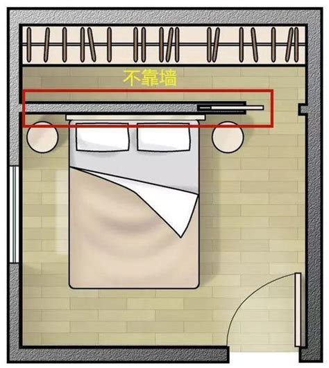 床頭無法靠牆|床頭正確擺放指南：靠牆有靠山，睡眠更安穩 